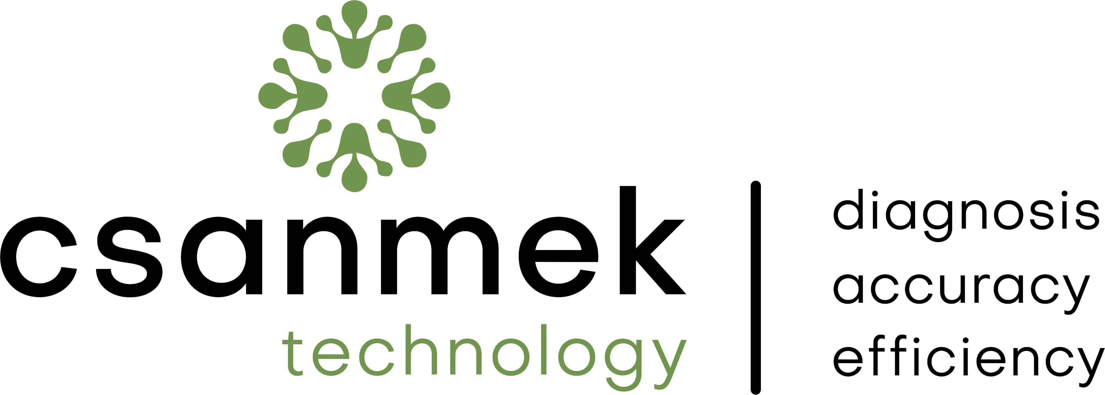 CSANMEK